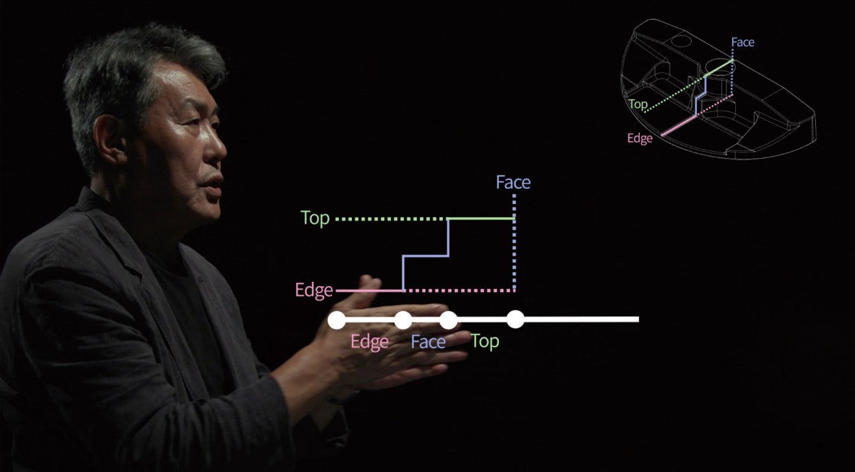 Transforming Golf: The Revolutionary 3-in-1 Putter by oneoeight