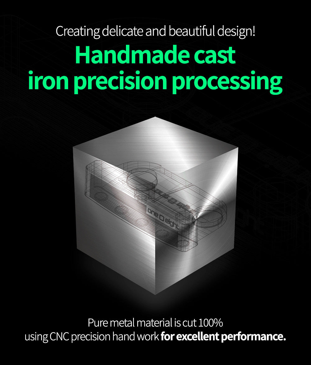 handmade putters from cast-iron precision processing infographic