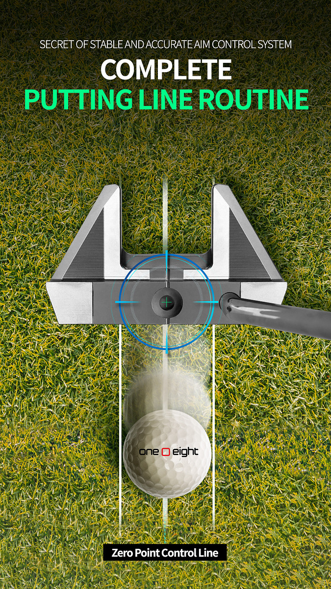an infographic of a putting line routine