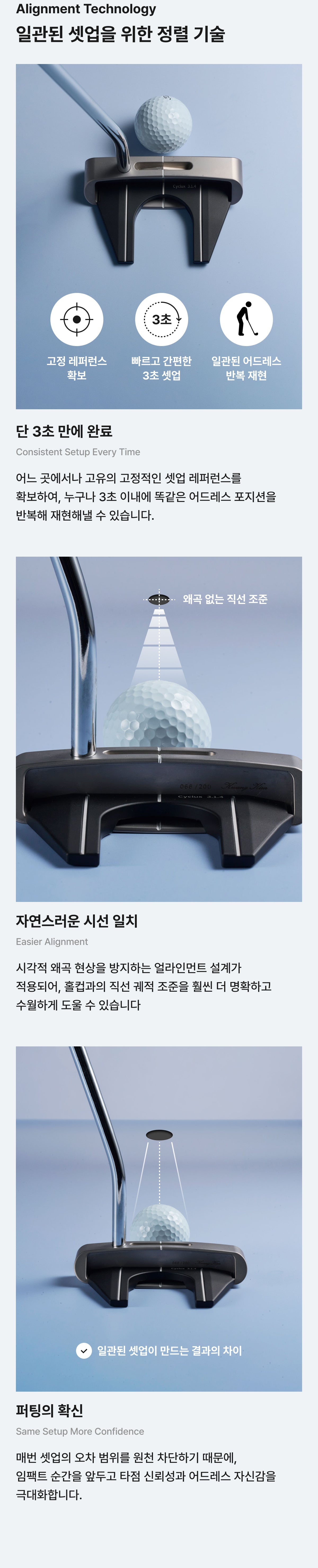 CYCLUX mallet behind a golf ball at address