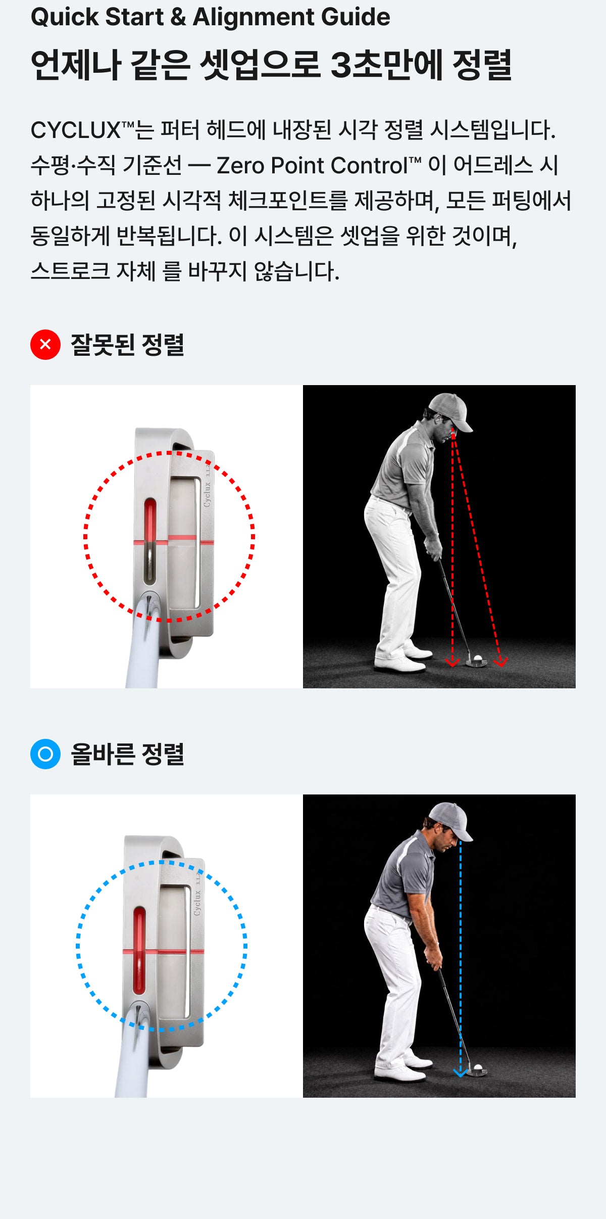 Misaligned setup: the red line looks broken at address